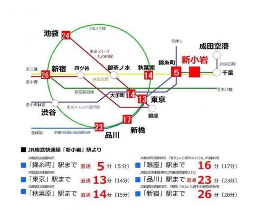 新小岩駅徒歩3分デメテル301 Apartamento Tóquio
